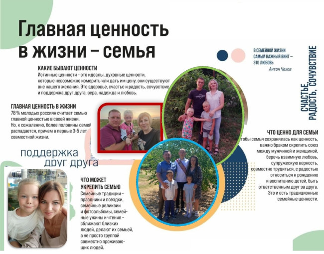 Год семьи в России: поддержка и сохранение традиционных ценностей Год семьи в России: поддержка и сохранение традиционных ценностей.